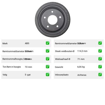 Remtrommel Achteras Pontiac Trans Sport – AutopartsOnline.nl, Verzenden, Nieuw, Pontiac