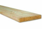 Douglas plank fijnbezaagd | Kopmaat 3x20 cm, Lengte 250 cm., Verzenden, Nieuw