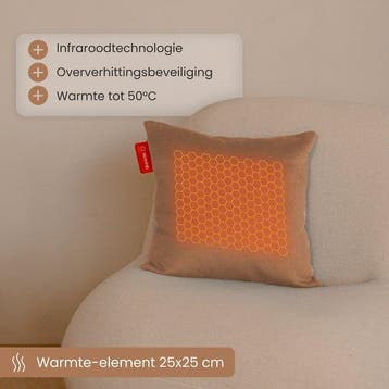 2dekans | Auronic Warmtekussen - Classic - 45x60 - Draadloos, Ophalen of Verzenden, Zo goed als nieuw