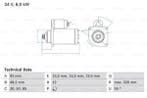 Startmotor / Starter, Ophalen of Verzenden, Nieuw