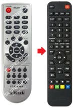 Vervangende Audio Block MHF700 afstandsbediening, Verzenden, Nieuw