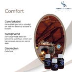 Aroma Geurolie voor Geurmachines | Comfort, Huis en Inrichting, Woonaccessoires | Overige, Nieuw