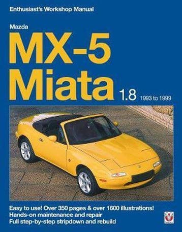 9781787114203 Mazda MX-5 Miata 1.8 Enthusiasts Workshop ..., Verzenden, Nieuw, Rod Grainger