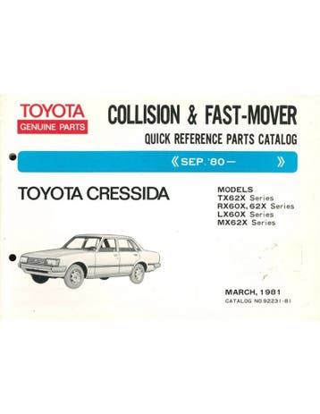 1981 TOYOTA CRESSIDA SNEL ONDERDELENHANDBOEK, Auto diversen
