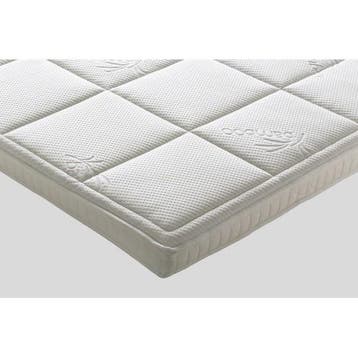 Splittopper SG45 HARD, Ophalen of Verzenden, Nieuw, Tweepersoons