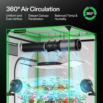 Groeilamp planten - Kweeklamp - Grow light - 200W - AeroLigh, Verzenden, Zo goed als nieuw