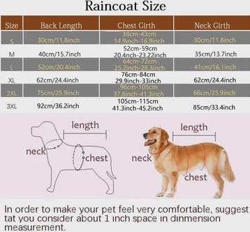 Modieuze Hond Regenjas met Capuchon - Stijlvol en Waterdicht, Verzenden, Nieuw