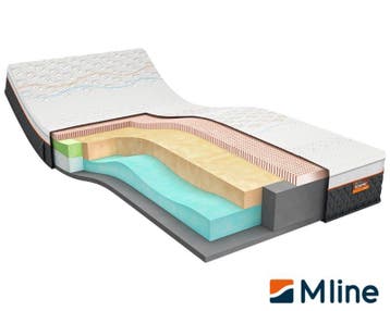 M Line Iconic Star 3 Matras 22 cm - 90 x 200, Nieuw