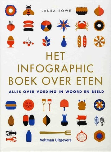 Het infographic boek over eten - Laura Rowe 9789048311811, Boeken, Verzenden, Zo goed als nieuw, Laura Rowe
