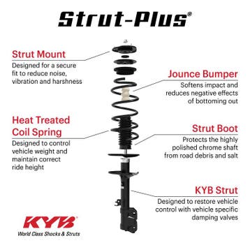 KYB Shocks & Struts Strut Plus Front Left Honda Pilot, Ophalen of Verzenden, Nieuw