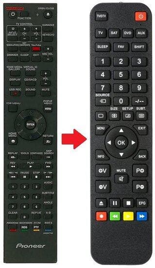 Vervangende Pioneer AXD7702 afstandsbediening, Verzenden, Nieuw