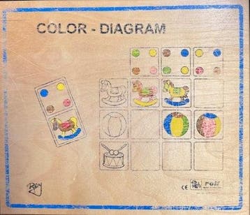 Rolf Color-Diagram, Verzenden, Nieuw