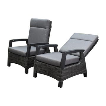 Dallas lounge balkonset 2 delig verstelbaar antraciet, Tuin en Terras, Ophalen of Verzenden, Nieuw, Wicker