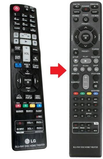 LG AKB73275502 , AKB73275503 , AKB73275507 afstandsbediening, Verzenden, Nieuw