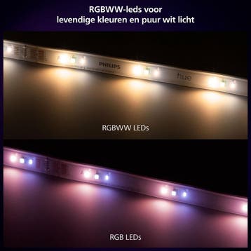 Philips Hue Solo led strip - wit en gekleurd licht - 10m, Ophalen of Verzenden, Nieuw