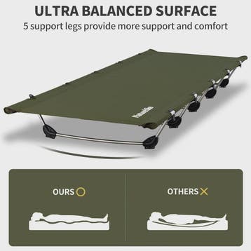 Naturehike Opklapbaar Campingbed - Draagbaar en Comfortabel, Verzenden, Nieuw