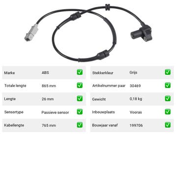 ABS-sensor FIAT Scudo 1.9 TD (220) Van 1996-02 tot 2006-12 -, Verzenden, Nieuw, Fiat