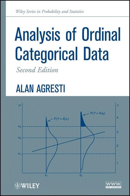 Analysis Of Ordinal Categorical Data 9780470082898, Boeken, Taal | Engels, Zo goed als nieuw, Verzenden