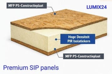 SIP Bouw Prefab Constructie Panelen met PIR EPS MFP P5, Ophalen of Verzenden, Nieuw, Hout