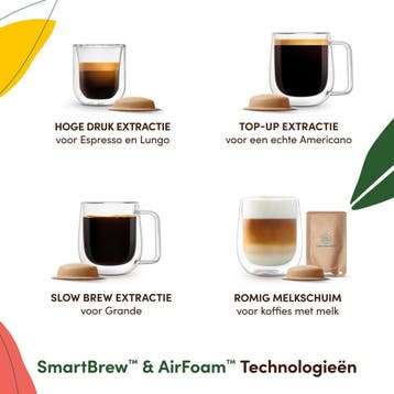 Krups NESCAFÉ Dolce Gusto NEO KP8508 - Latte Koffiemachine -, Ophalen of Verzenden, Zo goed als nieuw