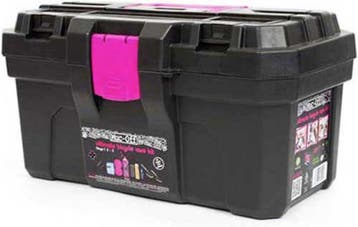Muc-Off Ultimate Bicycle Kit, Fietsen en Brommers, Ophalen of Verzenden, Zo goed als nieuw, MUC-off