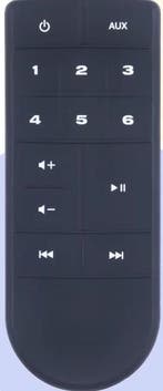 Afstandsbediening Bose sound touch wave 355239-1010, Ophalen of Verzenden, Nieuw, Origineel