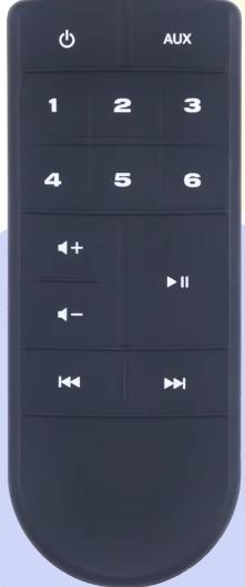 Afstandsbediening Bose sound touch wave 355239-1010, Ophalen of Verzenden, Nieuw, Origineel