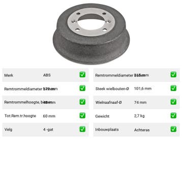Remtrommel Achteras Rover Mini – AutopartsOnline.nl, Verzenden, Nieuw, Rover