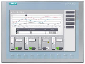 Siemens KTP1200 Basis Paneel 12-Inch Touch Display -, Verzenden, Nieuw, Overige typen
