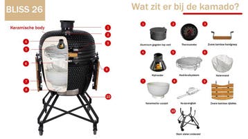 BLISS kamado 26 - De sterkste op de markt - gratis levering!, Ophalen of Verzenden, Nieuw, BLISS, Met accessoires