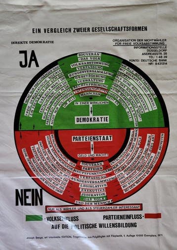 Joseph Beuys (1921-1986) - Parteiendiktatur, múltiple, 1971