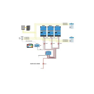Victron ESS 15 kVA - 3Ph - systeem, Verzenden, Nieuw, Overige typen