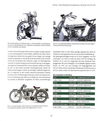 Zündapp - Motorräder, die Geschichte machten, Verzenden, Nieuw, Frank Rönicke, Merk of Model