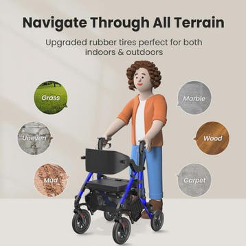 Lichtgewicht Opvouwbare Rollator Walker met Zitje & Transpor, Verzenden, Nieuw