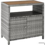Wicker tuinkast Monscia, WPC-lamellen in houtlook - grijs, Verzenden, Nieuw