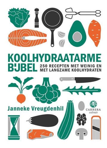 Boek Kookbijbels - Koolhydraatarme bijbel 9789048859771, Verzenden, Nieuw