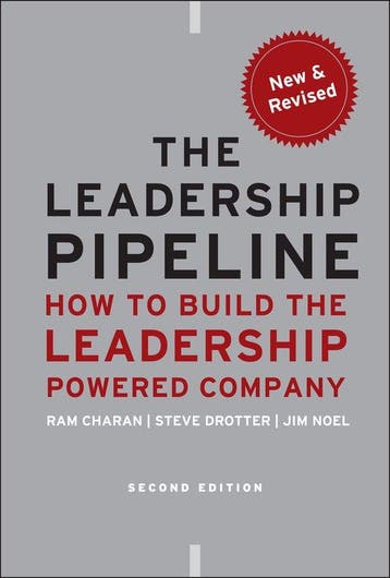 Leadership Pipeline 2nd - Ram Charan 9780470894569, Verzenden, Gelezen, Ram Charan