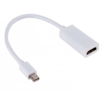 Mini Display Port DP naar HDMI Adapter, Verzenden, Nieuw