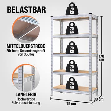 Stellingkast 170x75x30cm max 350kg (Kasten, Interieur), Verzenden, Nieuw
