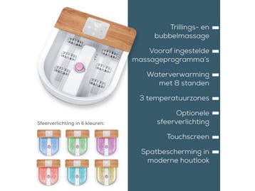 Beurer FB 65 - Elektrisch voetenbad - Trillings- en, Verzenden, Nieuw