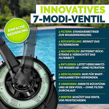 Zandfilterpomp - Zandfilter voor zwembad - met timer - 13200, Verzenden, Zo goed als nieuw