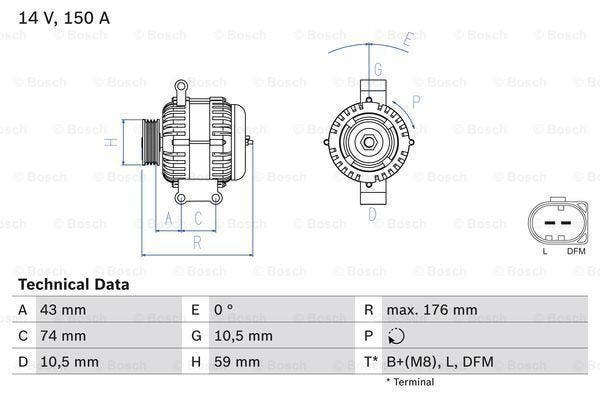 Dynamo / Alternator CITROËN JUMPER III (2.2 HDi 100,2.2.., Auto-onderdelen, Motor en Toebehoren, Nieuw, Ophalen of Verzenden