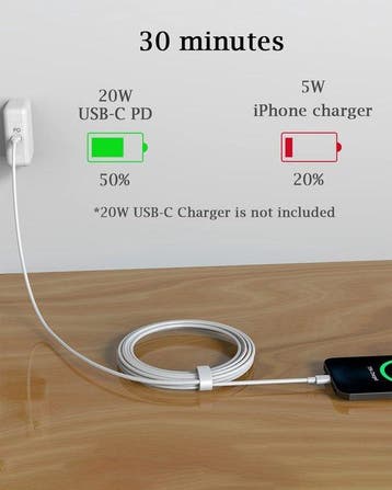 Lightning kabel – Geschikt voor iPhone/iPad/AirPods – USB-C, Ophalen of Verzenden, Nieuw