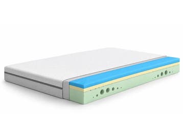 Emma One matras stevig of medium - gratis bezorgd, Verzenden, Nieuw