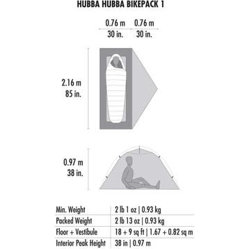 MSR Hubba Hubba Bikepack 1-persoons lichtgewicht tent nieuw, Ophalen of Verzenden, Nieuw, Tot en met 2