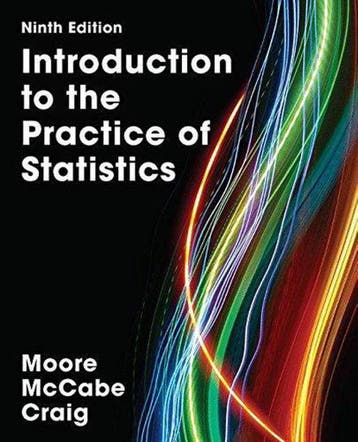 9781319153977 Introduction to the Practice of Statistics, Verzenden, Zo goed als nieuw, David S. Moore
