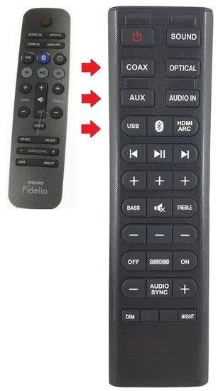 Alternatieve Philips 996580009513 afstandsbediening, Verzenden, Nieuw