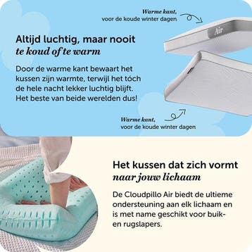 2dekans | Cloudpillo Hoofdkussen - Air - Ultiem Comfort -, Ophalen of Verzenden, Zo goed als nieuw, Wit