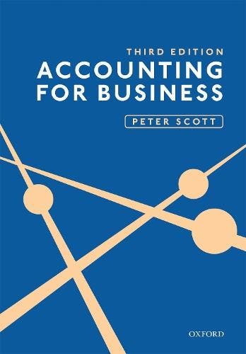 Accounting for Business, Verzenden, Nieuw