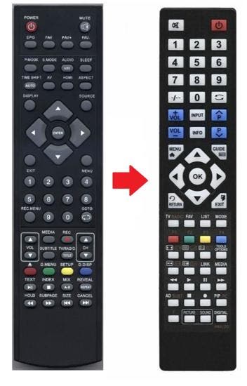 Alden LED TV 18 en 22 COMBO DVD afstandsbediening, Verzenden, Nieuw